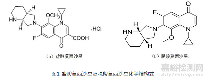 HPLC法测定盐酸莫西沙星氯化钠注射液中脱羧莫西沙星的含量