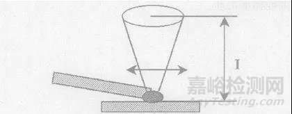 激光焊接在汽车行业中的应用