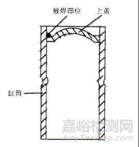 激光焊接在汽车行业中的应用