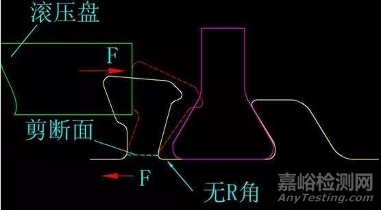 浅析：穿条式隔热型材质量控制要素