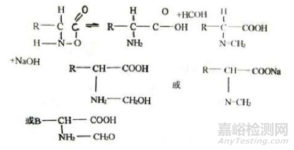 氨基酸总量(氨态氮)的测定