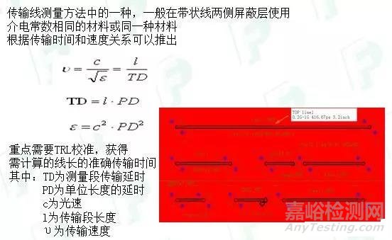 PCB板材介电常数测量方法及其应用