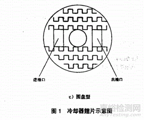 管壳式机油冷却器检测项目和标准