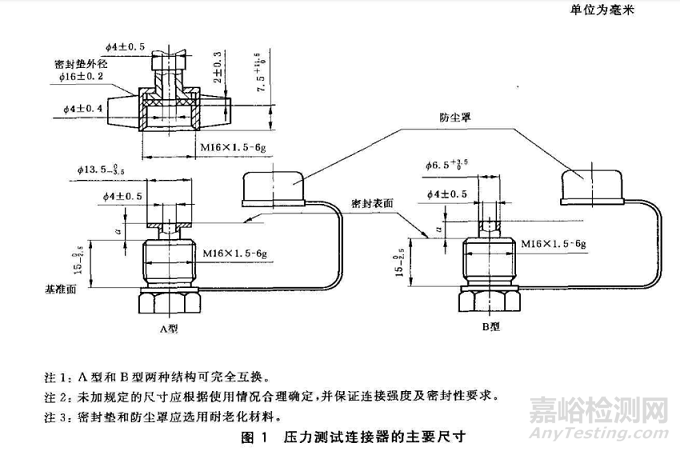 气密性检测 接头气密性检测