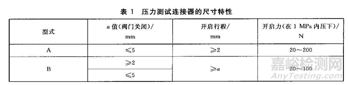 气密性检测 接头气密性检测