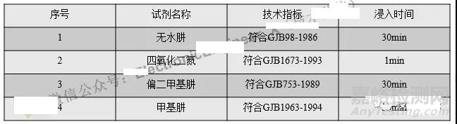 浅析液体推进剂，基于GJB773B-2015的4.6.40条航天航空线缆耐推进剂试验