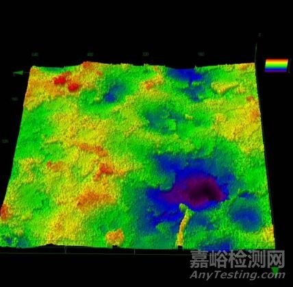 表面粗糙度对零件的性能和寿命影响重大是真的吗？