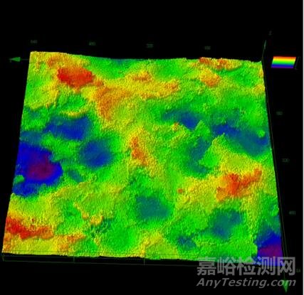 表面粗糙度对零件的性能和寿命影响重大是真的吗？