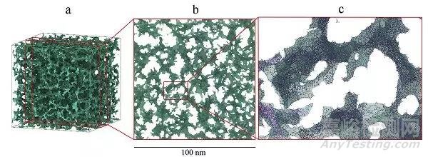 小知识：分子动力学基本原理及应用