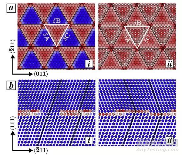 小知识：分子动力学基本原理及应用