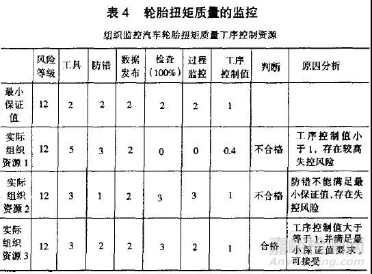 质量工具QCOS详解