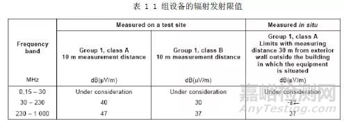 大型医疗器械辐射发射测试方法