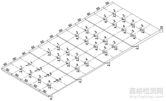 超声C扫在油气管道检测中的应用