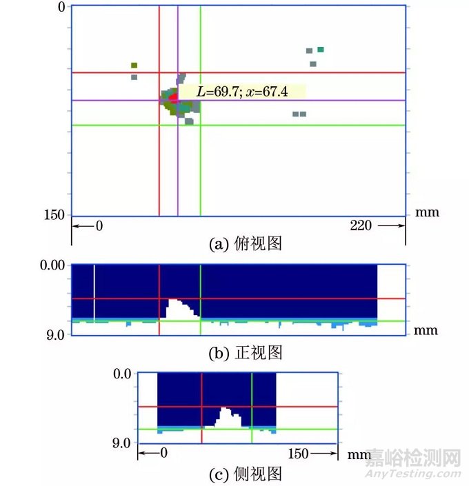 超声C扫在油气管道检测中的应用