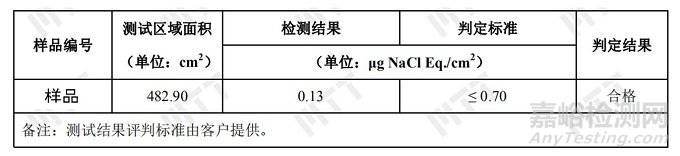 如何确定PCB板离子污染物来源