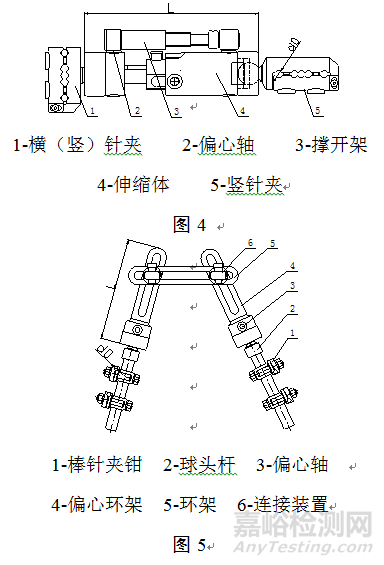 骨科外固定支架注册技术审查指导原则 （2018年修订）