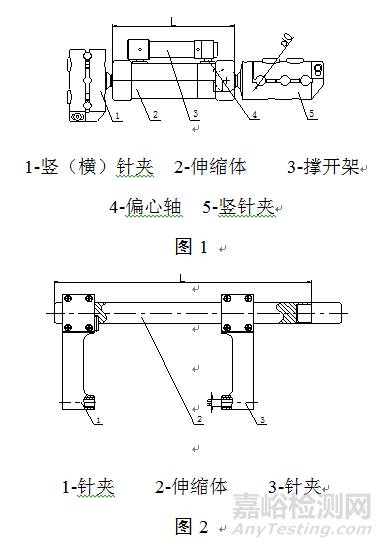 骨科外固定支架注册技术审查指导原则 （2018年修订）