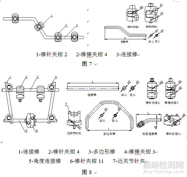 骨科外固定支架注册技术审查指导原则 （2018年修订）