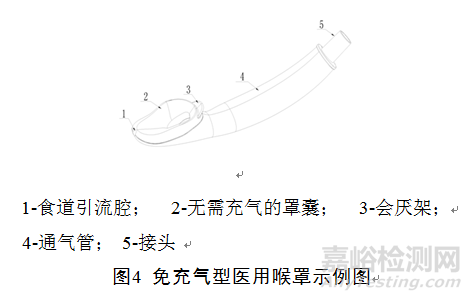 一次性使用医用喉罩注册技术审查指导原则（2018年修订）