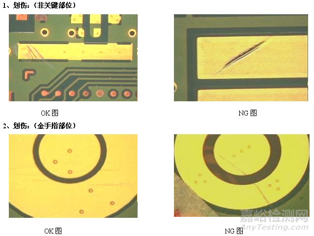 PCB板检验标准 