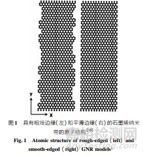 石墨烯导热性能检测方法