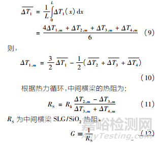 石墨烯导热性能检测方法