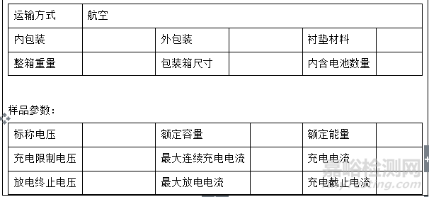 实验室原始记录必备的10要素