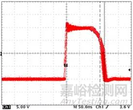 电源检测要求，电源检测项目