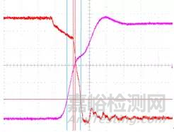 电源检测要求，电源检测项目