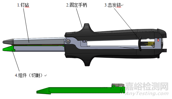 吻（缝）合器注册技术审查指导原则（2018年修订）