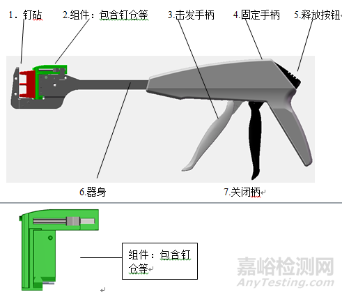 吻（缝）合器注册技术审查指导原则（2018年修订）