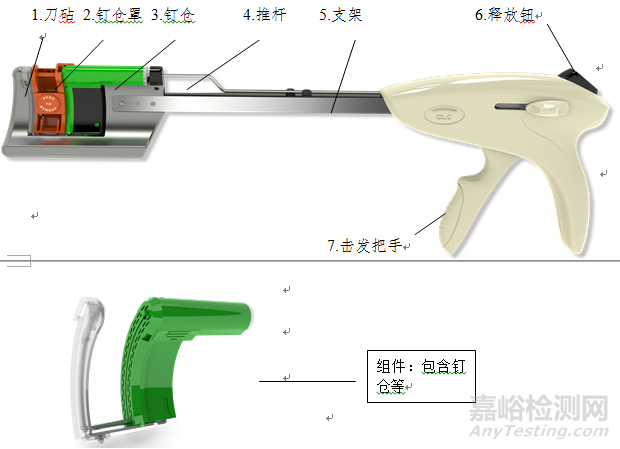 吻（缝）合器注册技术审查指导原则（2018年修订）