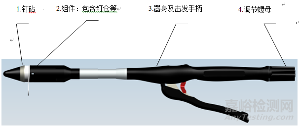 吻（缝）合器注册技术审查指导原则（2018年修订）