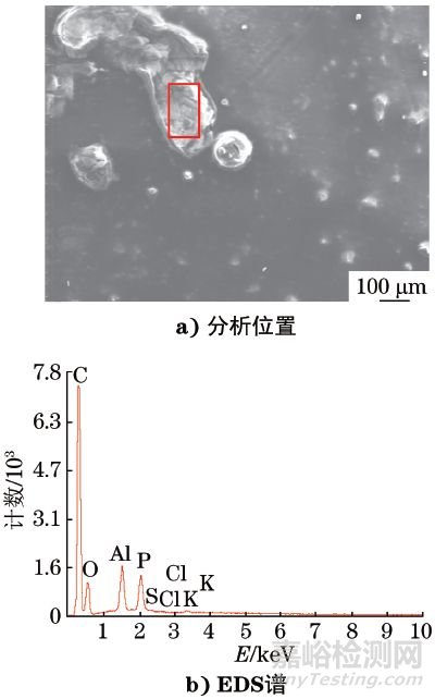 3104H19铝合金易拉罐泄漏失效分析