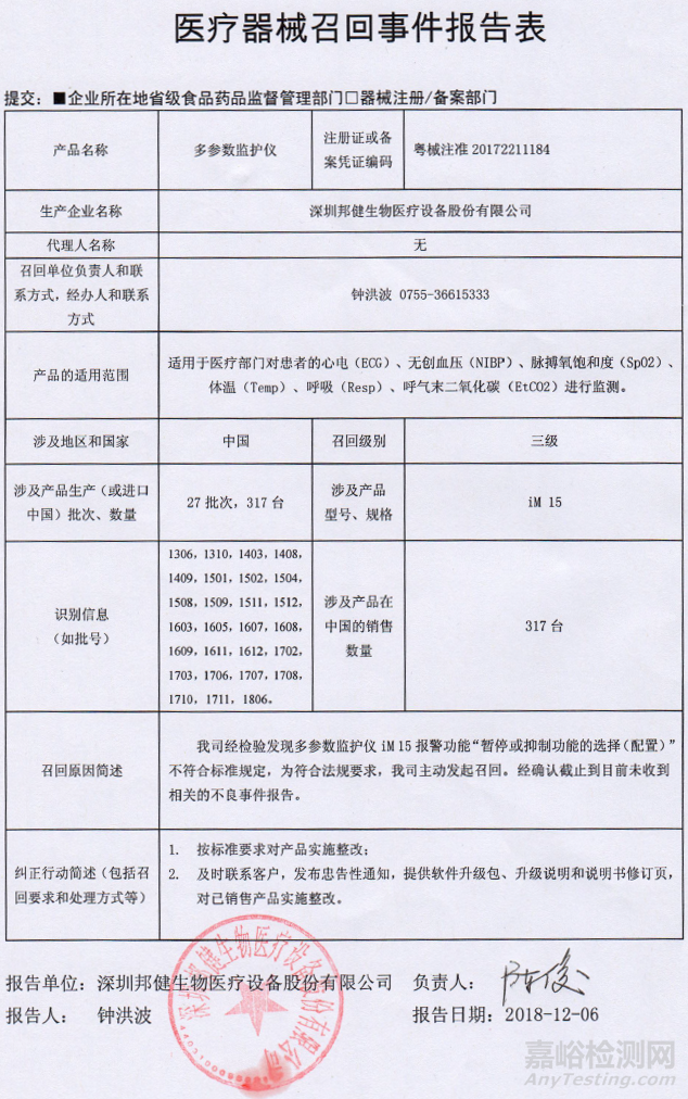 两械企召回319台检测不合格多参数监护仪