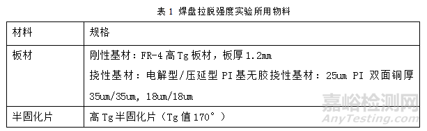 挠性线路板焊盘拉脱失效分析