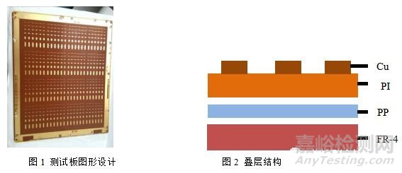 挠性线路板焊盘拉脱失效分析