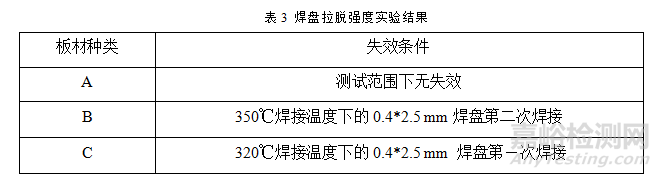 挠性线路板焊盘拉脱失效分析