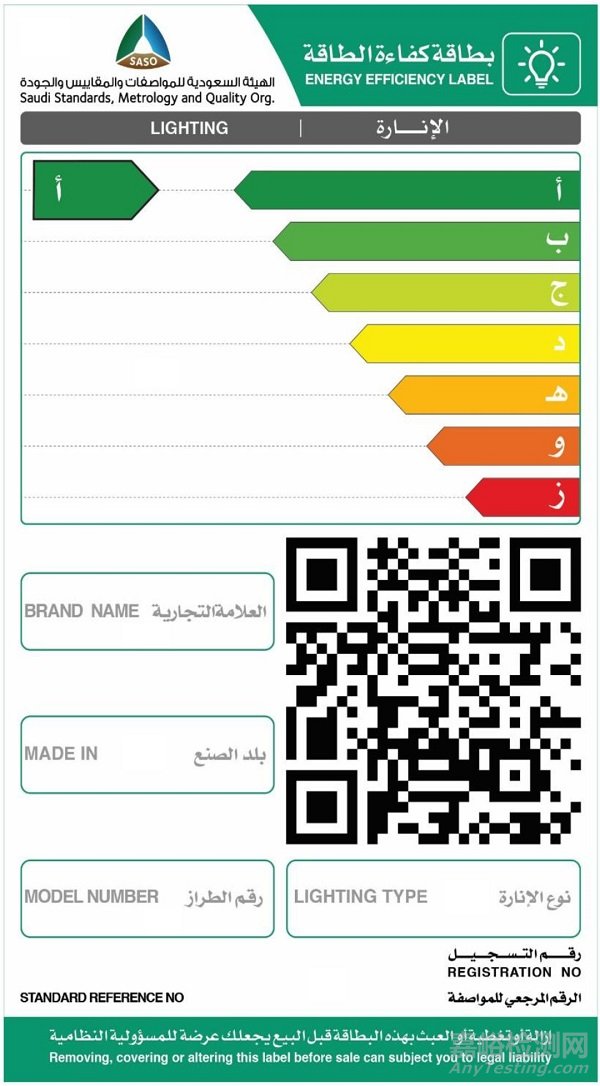 照明产品出口沙特全攻略