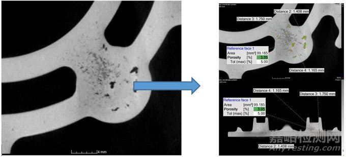 工业CT在汽车行业的6大应用：孔隙率分析、壁厚分析等