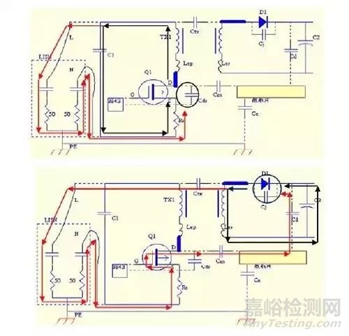 电源研发中常见的22个经典问题