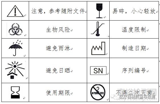 医疗器械说明书、标签备案样稿