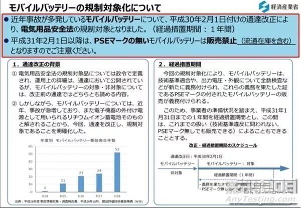 日本封杀无PSE认证移动电源：2019年2月1日起未通过将被强制下架