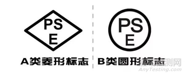 日本封杀无PSE认证移动电源：2019年2月1日起未通过将被强制下架