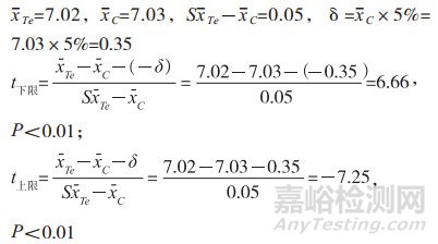 塑料薄膜水蒸气透过量的一致性研究与检测分析