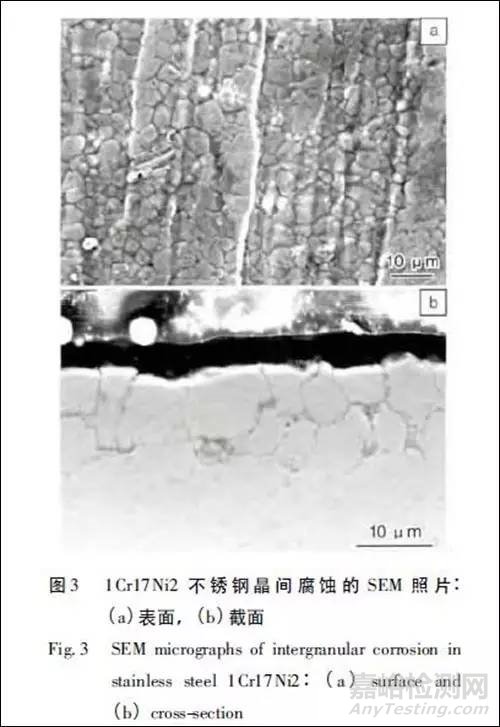 舰载机的腐蚀失效分析及其预防