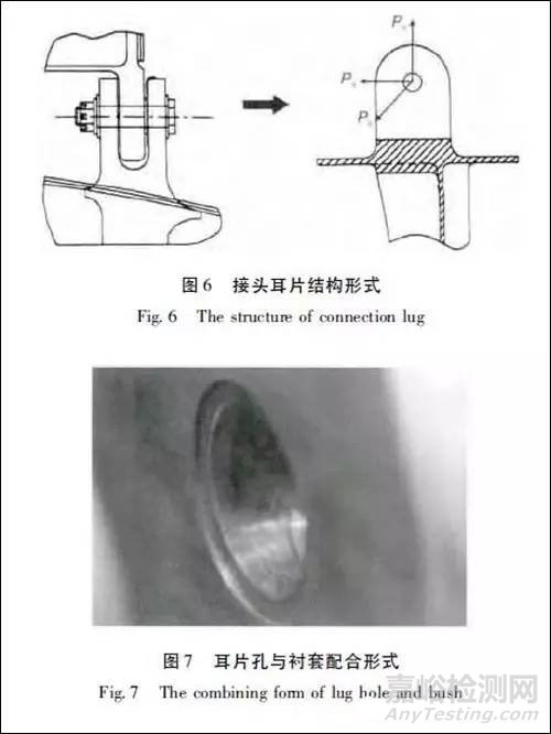 舰载机的腐蚀失效分析及其预防