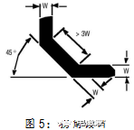 印制线路板（PCB）的电磁兼容设计