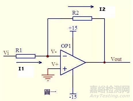 运放电路分析
