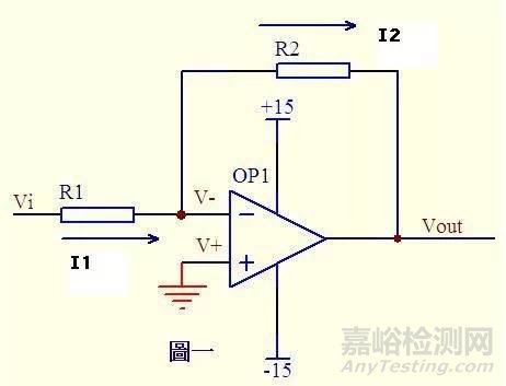 运放电路分析